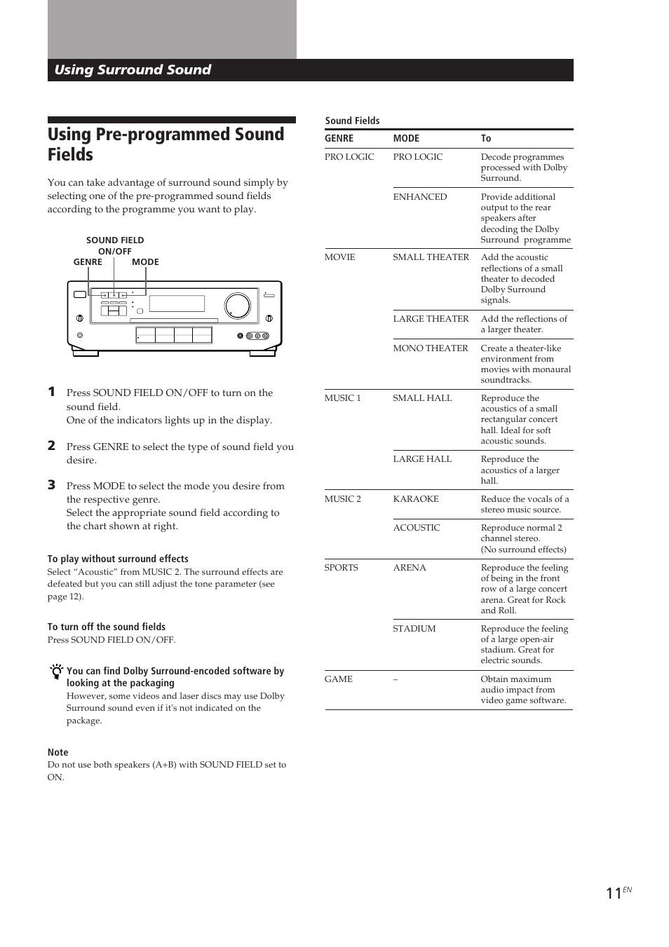 Using pre-programmed sound fields, Using surround sound | Sony TA-VE700 User Manual | Page 11 / 90