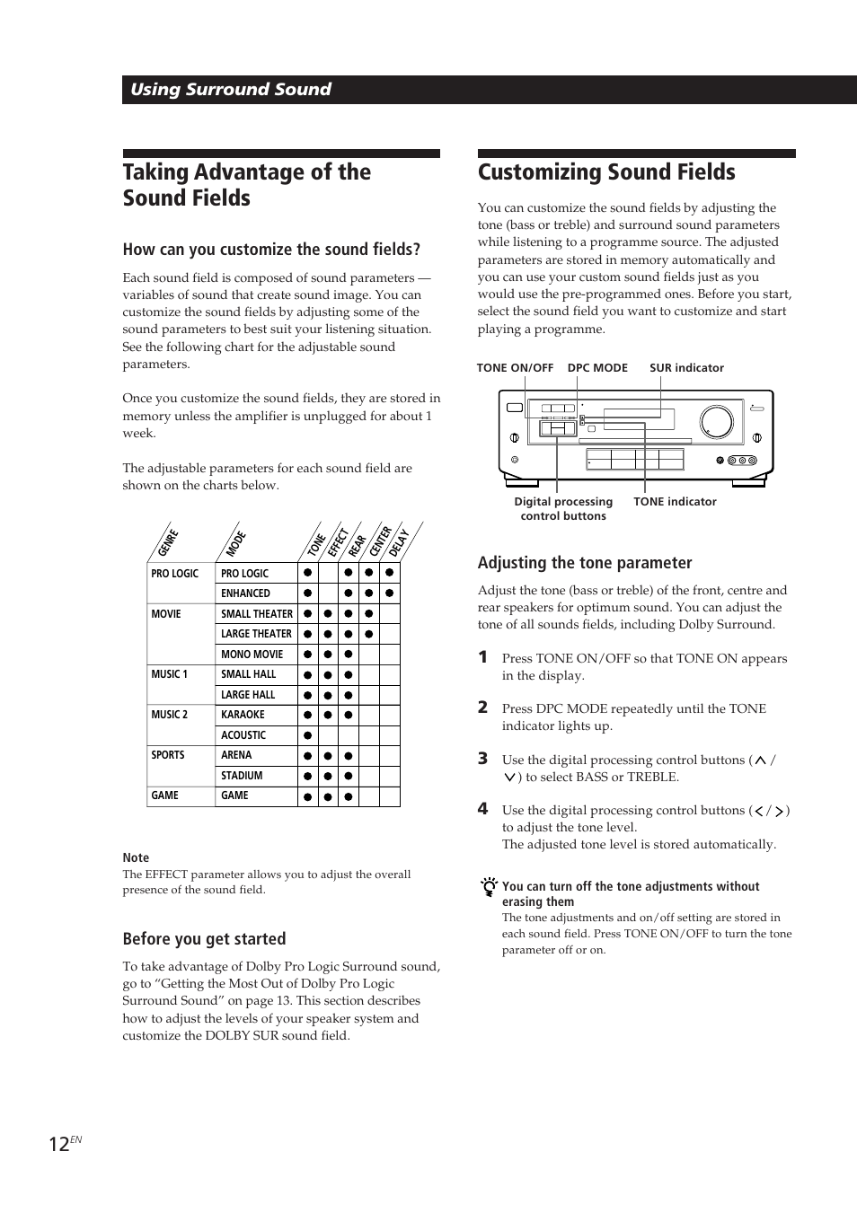 Taking advantage of the sound fields, Customizing sound fields, Using surround sound | How can you customize the sound fields, Before you get started, Adjusting the tone parameter | Sony TA-VE700 User Manual | Page 12 / 90