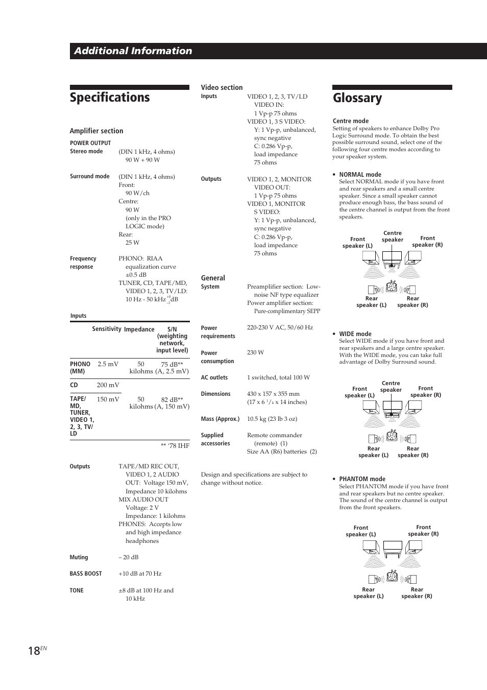 Specifications, Glossary, Additional information | Sony TA-VE700 User Manual | Page 18 / 90