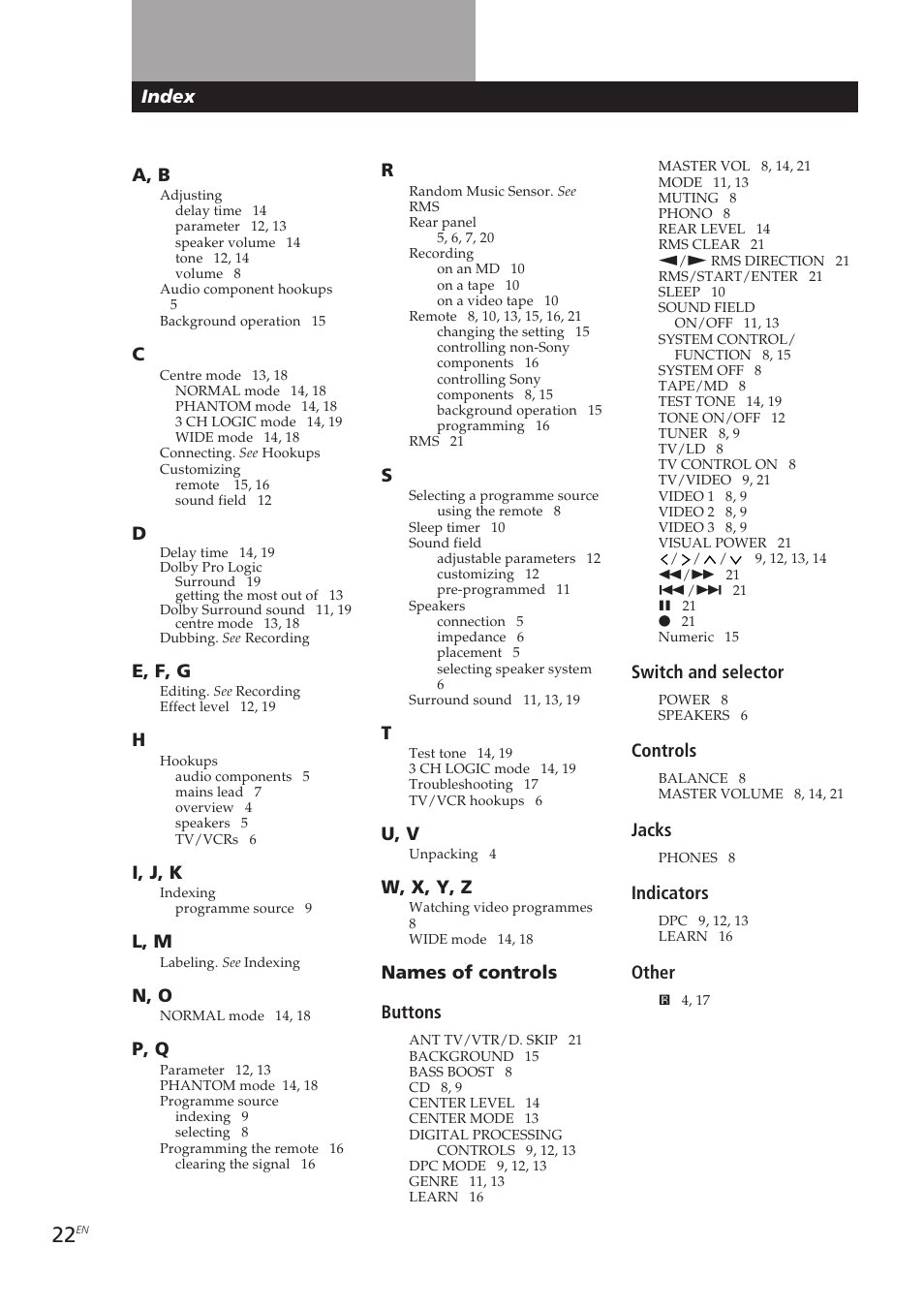 A, b, E, f, g, I, j, k | L, m, N, o, P, q, Switch and selector, Controls, Jacks, Indicators | Sony TA-VE700 User Manual | Page 22 / 90