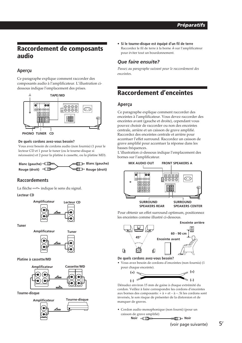 Raccordement de composants audio, Raccordement d’enceintes, Préparatifs | Aperçu, Raccordements, Que faire ensuite, Voir page suivante) | Sony TA-VE700 User Manual | Page 26 / 90