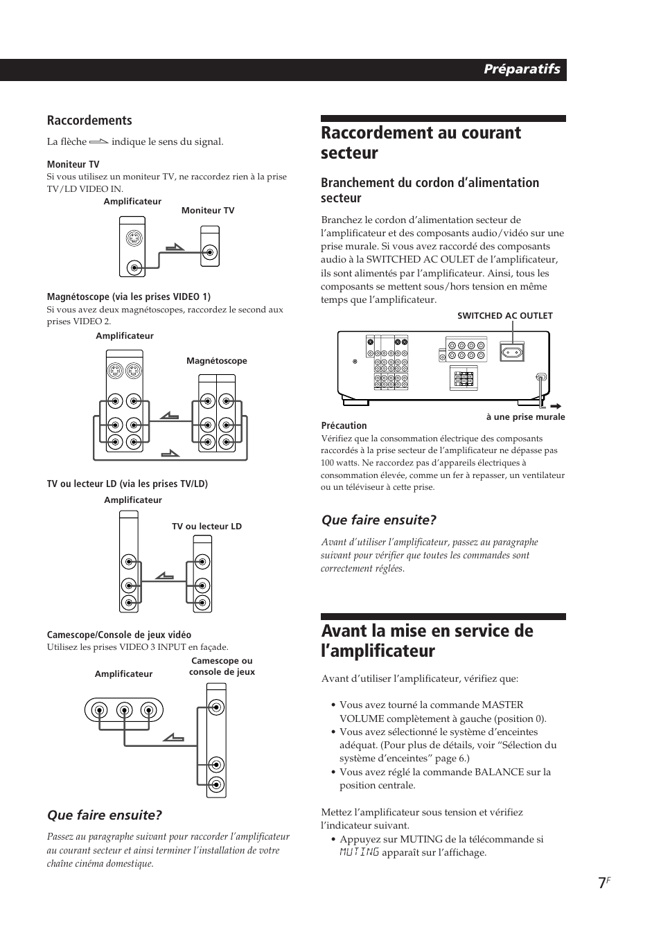 Raccordement au courant secteur, Avant la mise en service de l’amplificateur, Branchement du cordon d’alimentation secteur | Que faire ensuite, Raccordements, Préparatifs, La flèche ç indique le sens du signal, Moniteur tv, Magnétoscope (via les prises video 1) | Sony TA-VE700 User Manual | Page 28 / 90