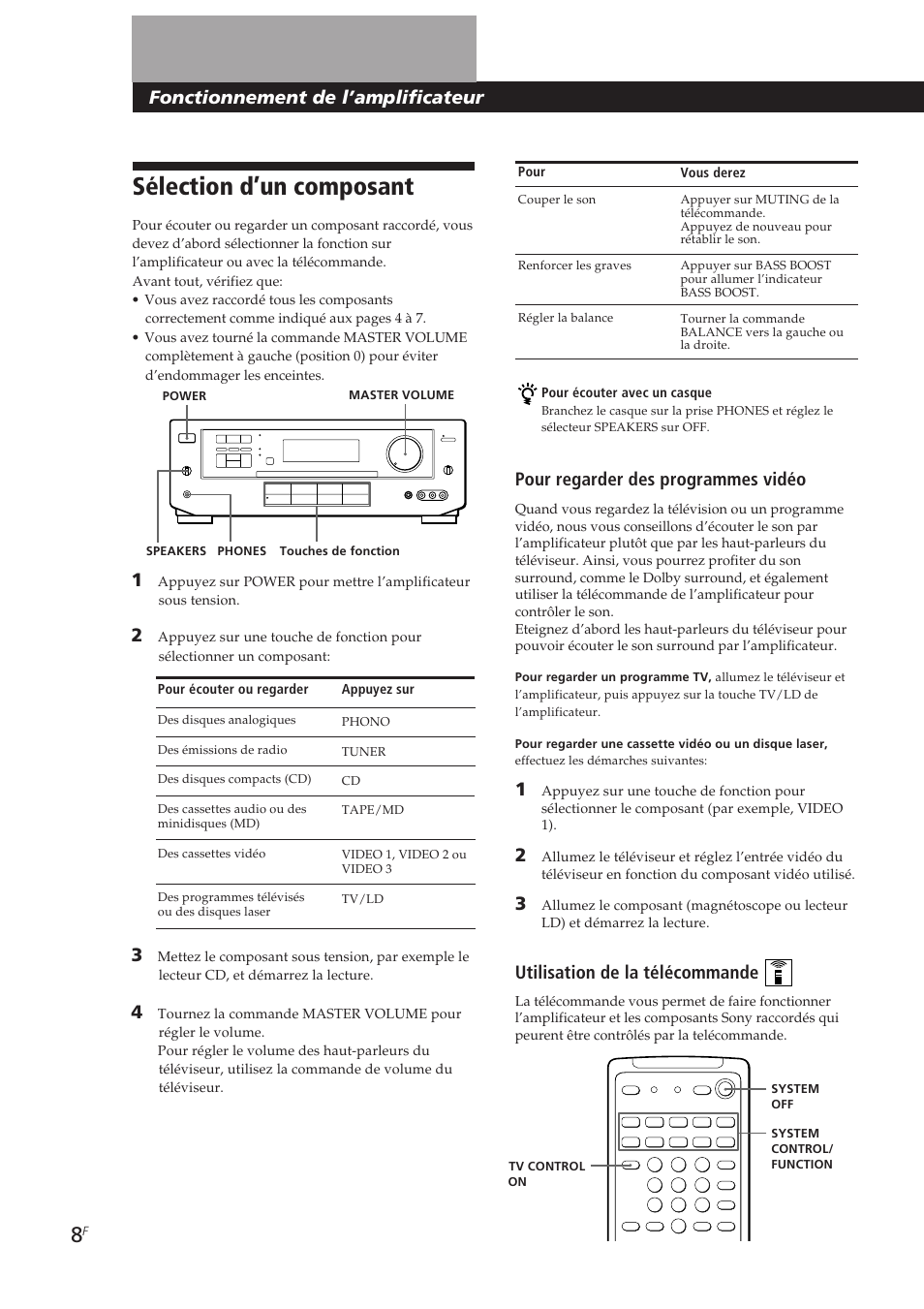 Sélection d’un composant, Fonctionnement de l’amplificateur, Pour regarder des programmes vidéo | Utilisation de la télécommande | Sony TA-VE700 User Manual | Page 29 / 90