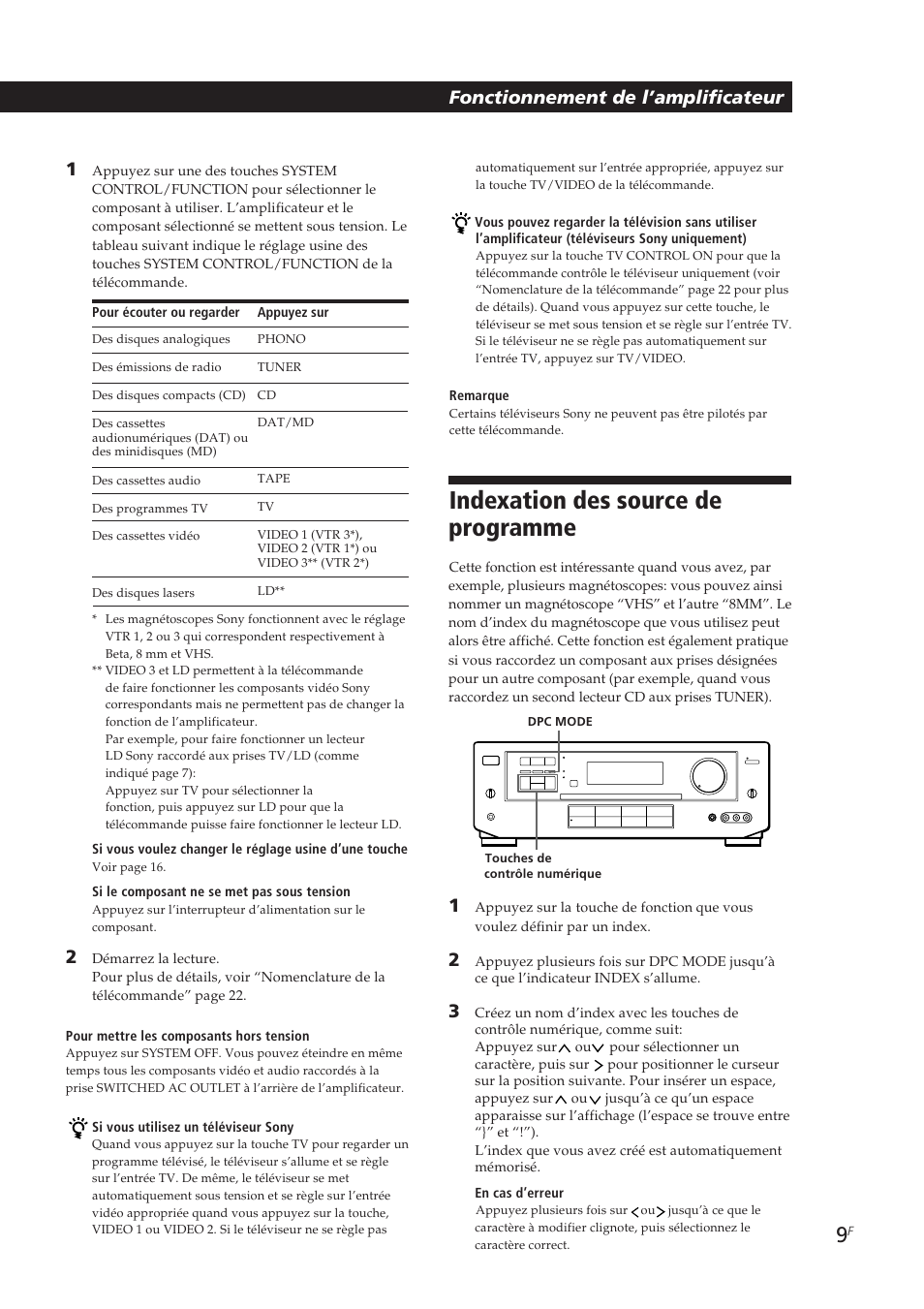 Indexation des source de programme, Fonctionnement de l’amplificateur | Sony TA-VE700 User Manual | Page 30 / 90