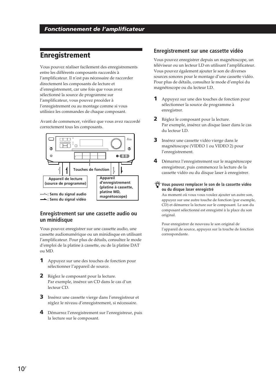 Enregistrement, Fonctionnement de l’amplificateur, Enregistrement sur une cassette vidéo | Sony TA-VE700 User Manual | Page 31 / 90