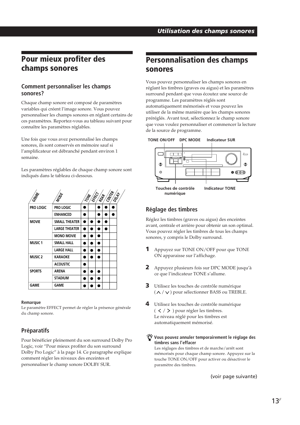 Pour mieux profiter des champs sonores, Personnalisation des champs sonores, Utilisation des champs sonores | Comment personnaliser les champs sonores, Préparatifs, Réglage des timbres | Sony TA-VE700 User Manual | Page 34 / 90