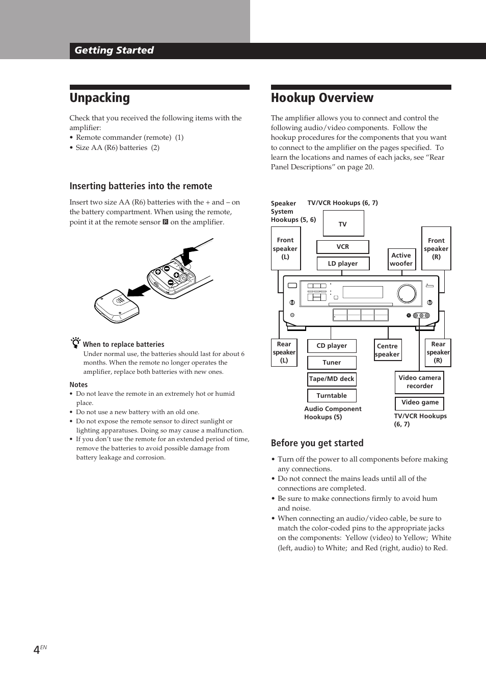 Unpacking, Hookup overview, Inserting batteries into the remote | Before you get started, Getting started | Sony TA-VE700 User Manual | Page 4 / 90
