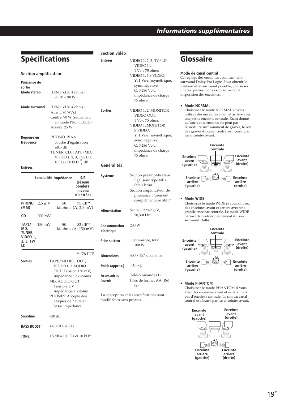 Spécifications, Glossaire, Informations supplémentaires | Sony TA-VE700 User Manual | Page 40 / 90