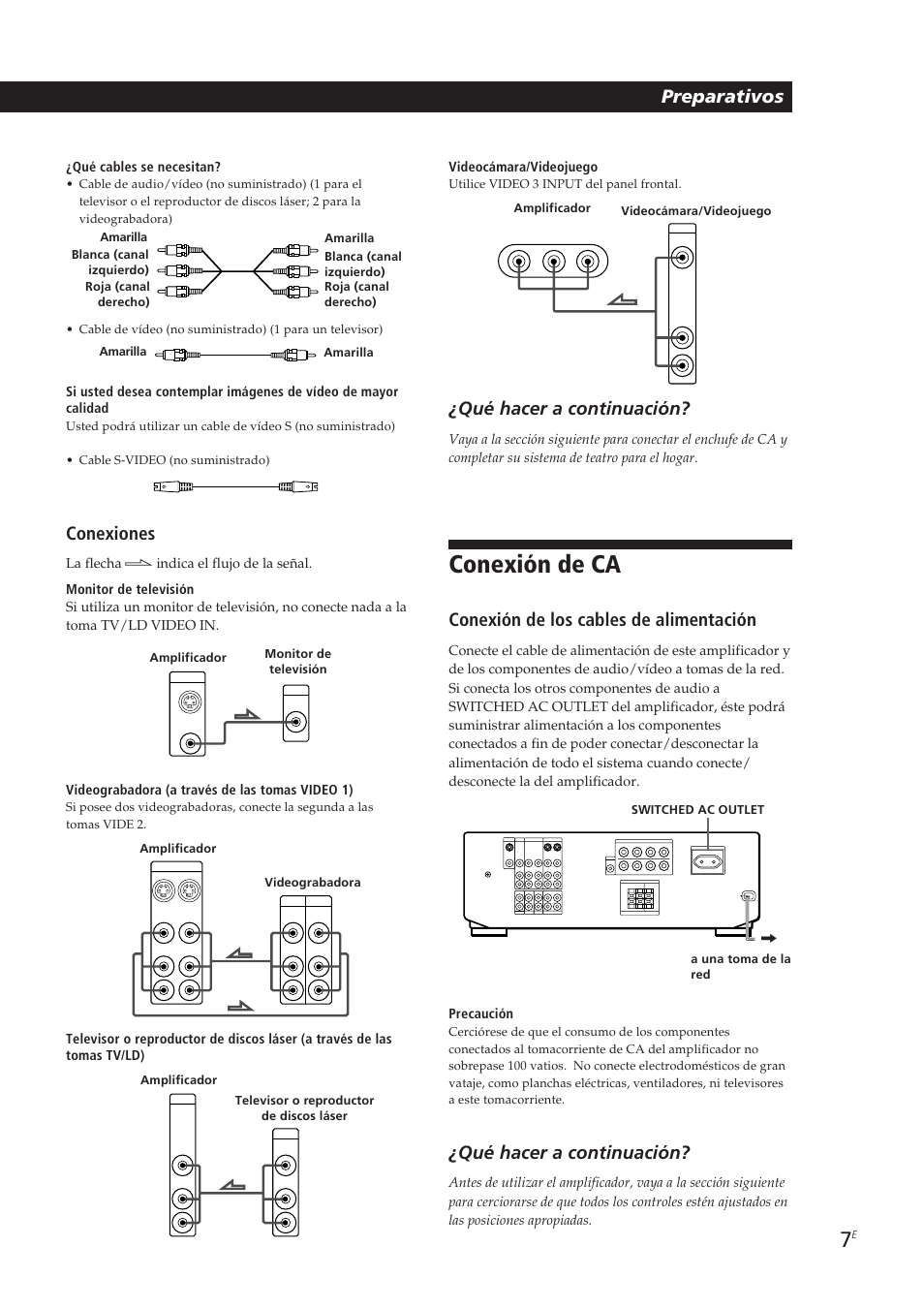 Conexión de ca, Preparativos, Conexiones | Conexión de los cables de alimentación, Qué hacer a continuación, Videograbadora (a través de las tomas video 1), Videocámara/videojuego | Sony TA-VE700 User Manual | Page 50 / 90