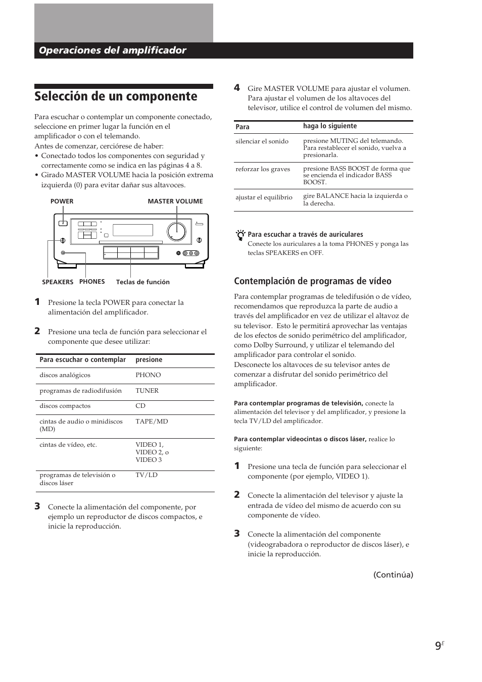 Selección de un componente, Operaciones del amplificador, Operaciones del amplificador 4 | Contemplación de programas de vídeo | Sony TA-VE700 User Manual | Page 52 / 90