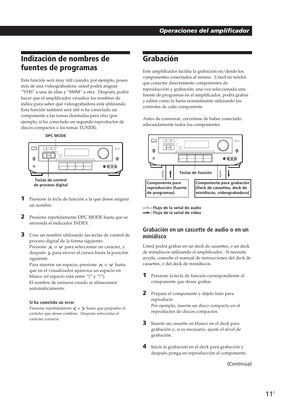 Grabación, Indización de nombres de fuentes de programas, Operaciones del amplificador | Sony TA-VE700 User Manual | Page 54 / 90