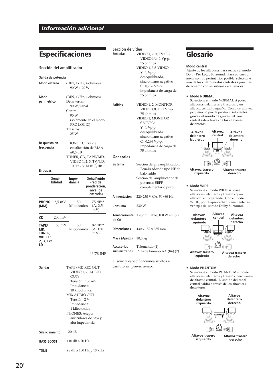 Especificaciones, Glosario, Información adicional | Sony TA-VE700 User Manual | Page 63 / 90