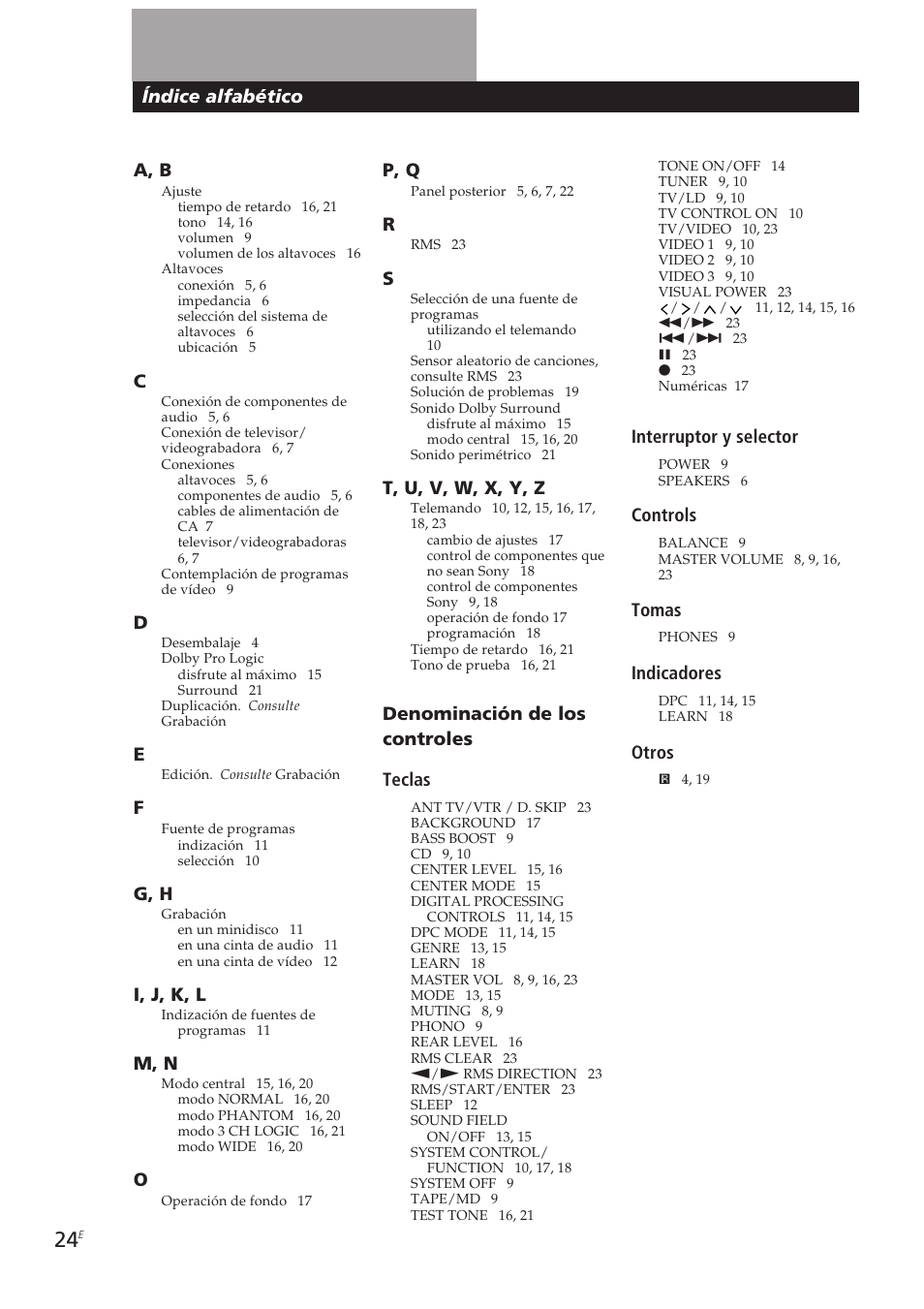Índice alfabético p, q, T, u, v, w, x, y, z, Denominación de los controles teclas | A, b, G, h, I, j, k, l, M, n, Interruptor y selector, Controls, Tomas | Sony TA-VE700 User Manual | Page 67 / 90