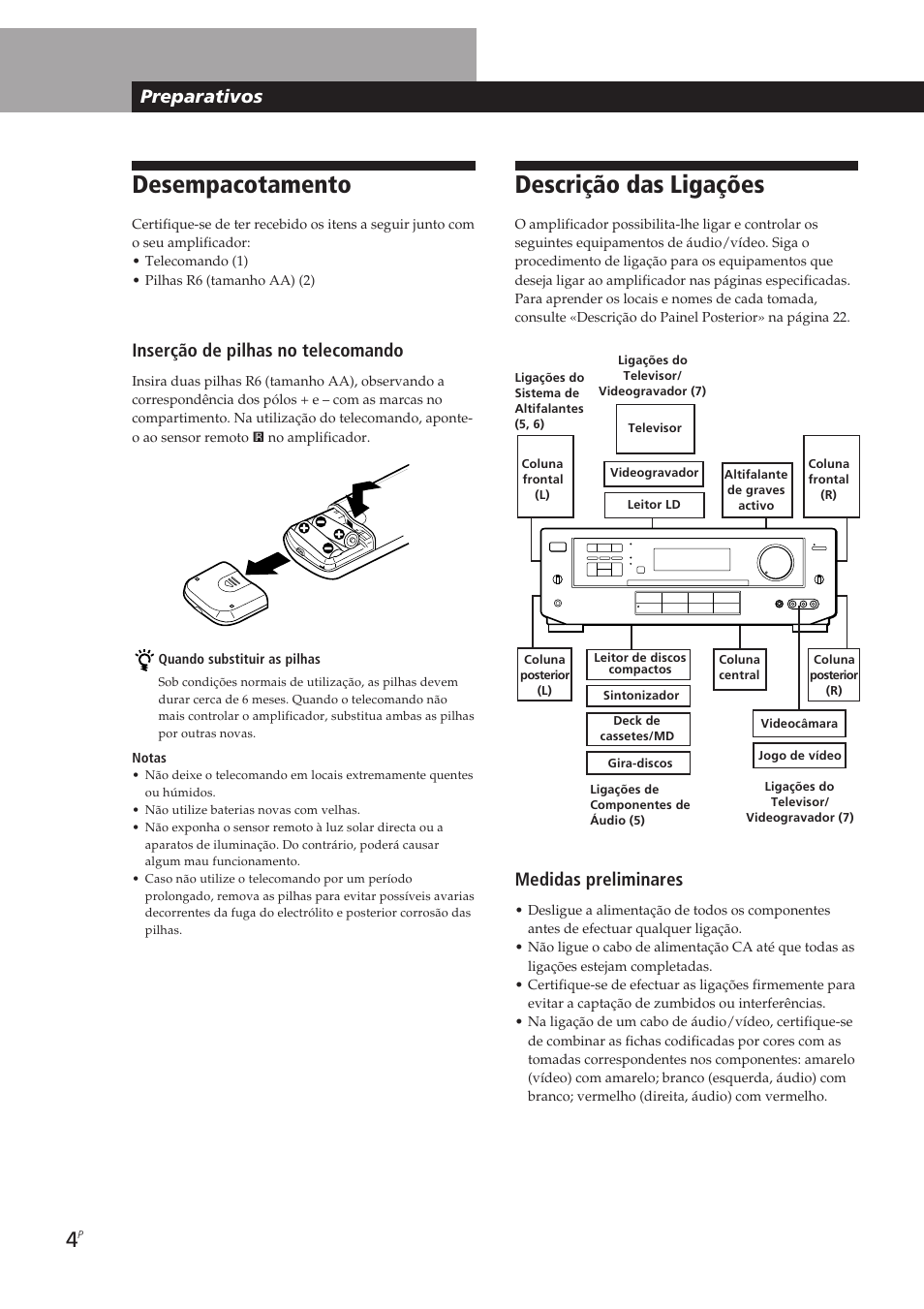 Desempacotamento, Descrição das ligações, Inserção de pilhas no telecomando | Medidas preliminares, Preparativos | Sony TA-VE700 User Manual | Page 70 / 90