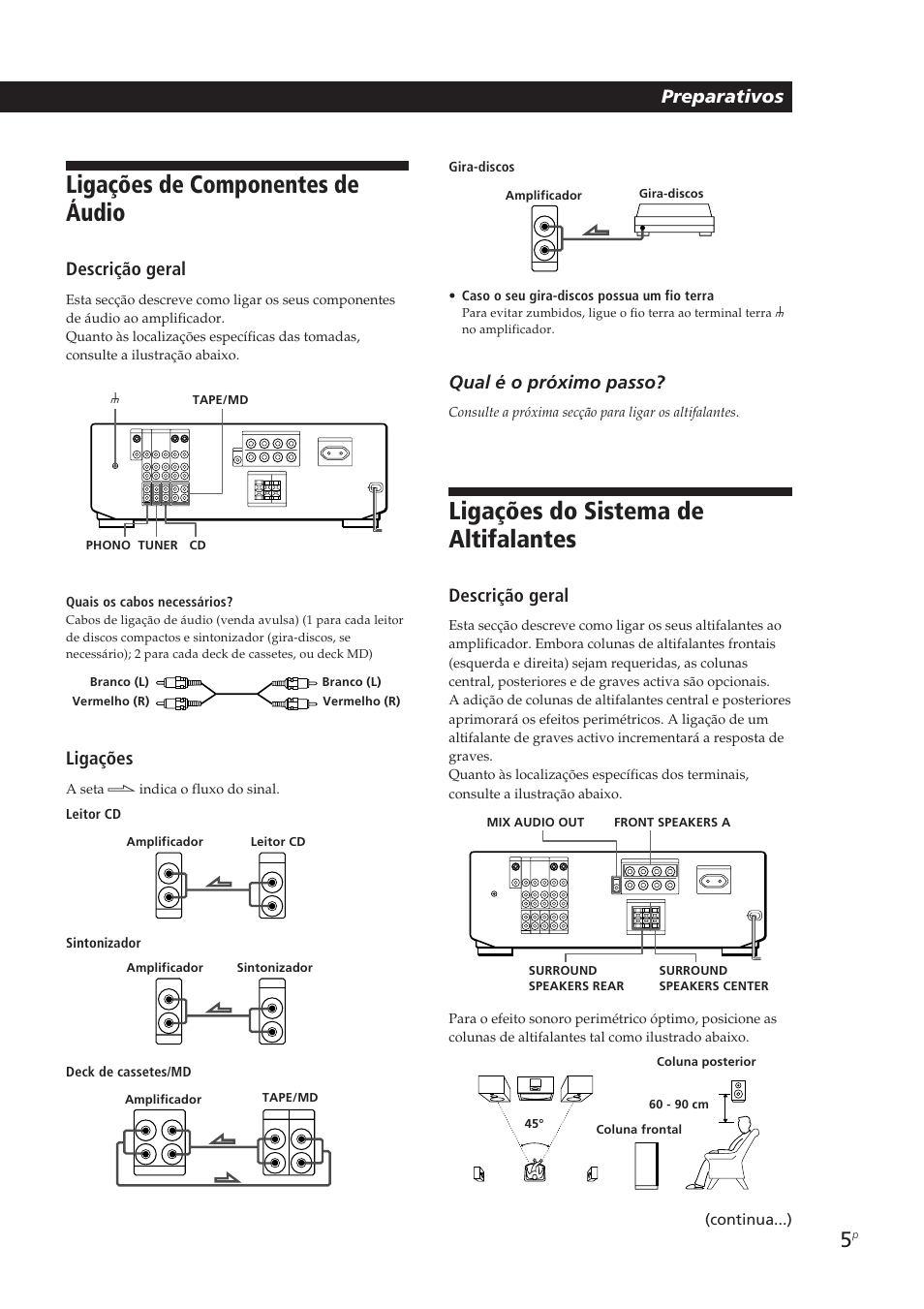 Ligações de componentes de áudio, Ligações do sistema de altifalantes, Ligações | Preparativos, Descrição geral, Qual é o próximo passo, Continua...), Quais os cabos necessários | Sony TA-VE700 User Manual | Page 71 / 90