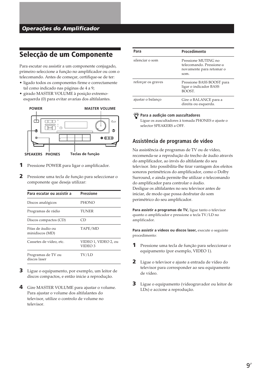 Selecção de um componente, Operações do amplificador, Assistência de programas de vídeo | Sony TA-VE700 User Manual | Page 75 / 90