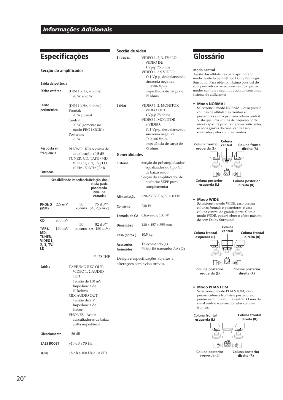 Glossário, Especificações, Informações adicionais | Sony TA-VE700 User Manual | Page 86 / 90