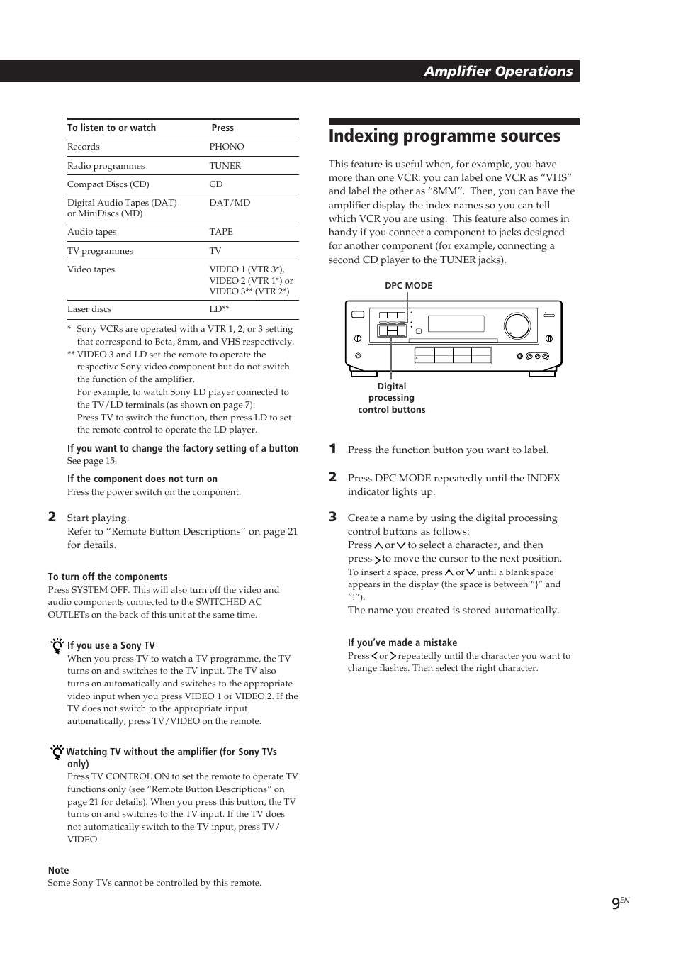 Indexing programme sources, Amplifier operations | Sony TA-VE700 User Manual | Page 9 / 90