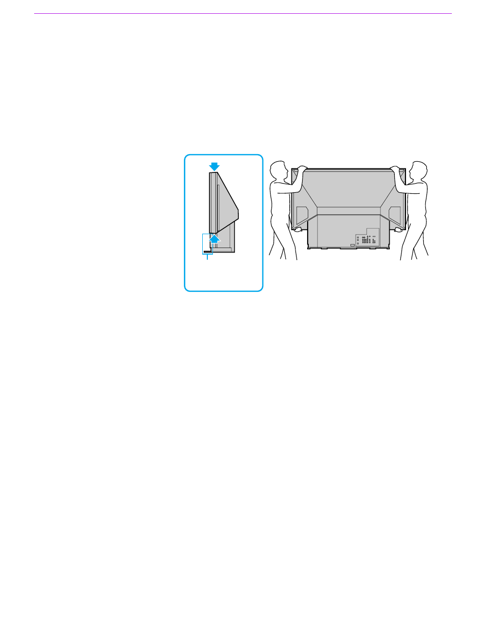 Carrying your lcd projection tv, 18 carrying your lcd projection tv | Sony GRAND WEGA KF 60DX100 User Manual | Page 18 / 92