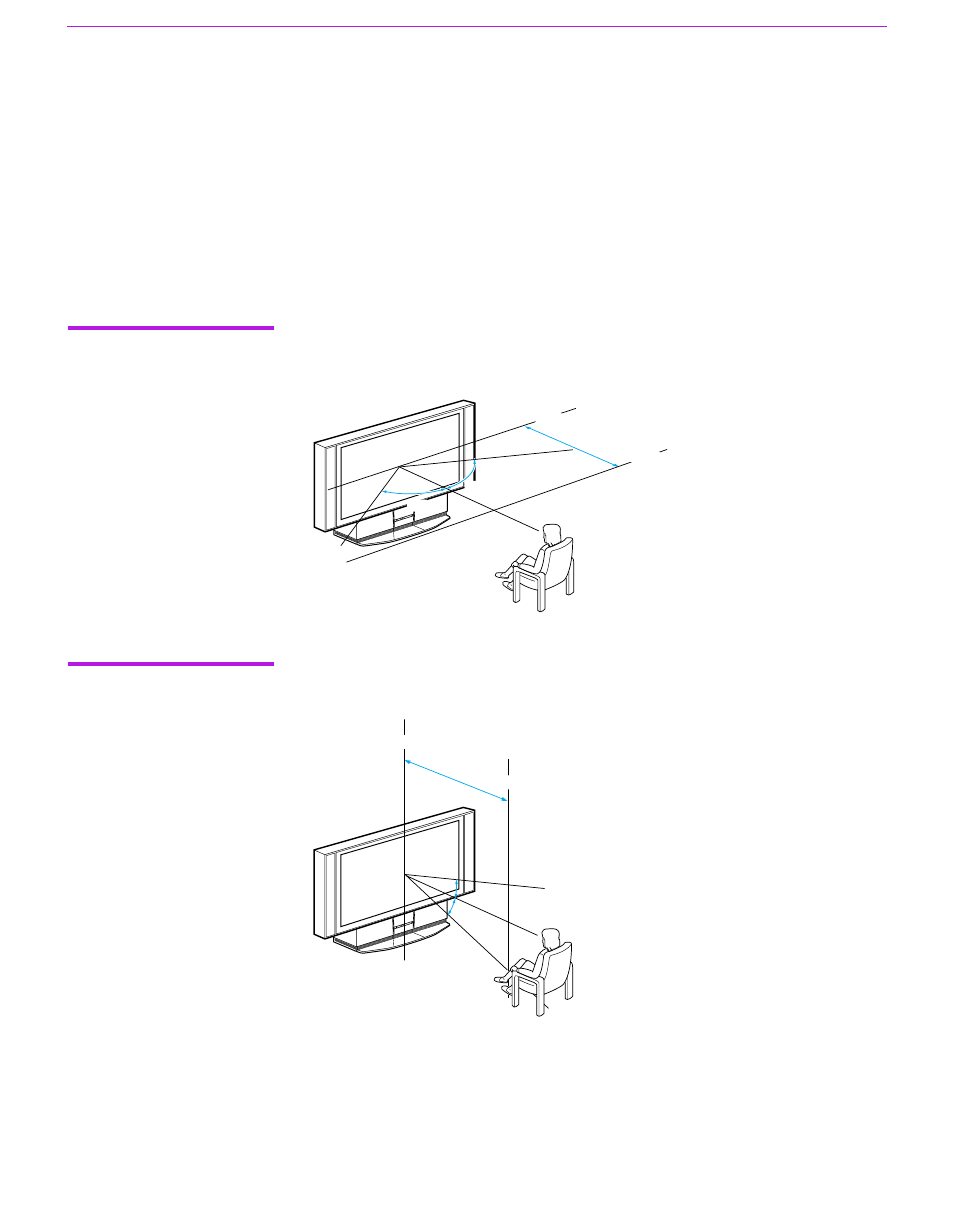 Vertical viewing area, Recommended viewing area, Horizontal viewing area | 20 recommended viewing area | Sony GRAND WEGA KF 60DX100 User Manual | Page 20 / 92