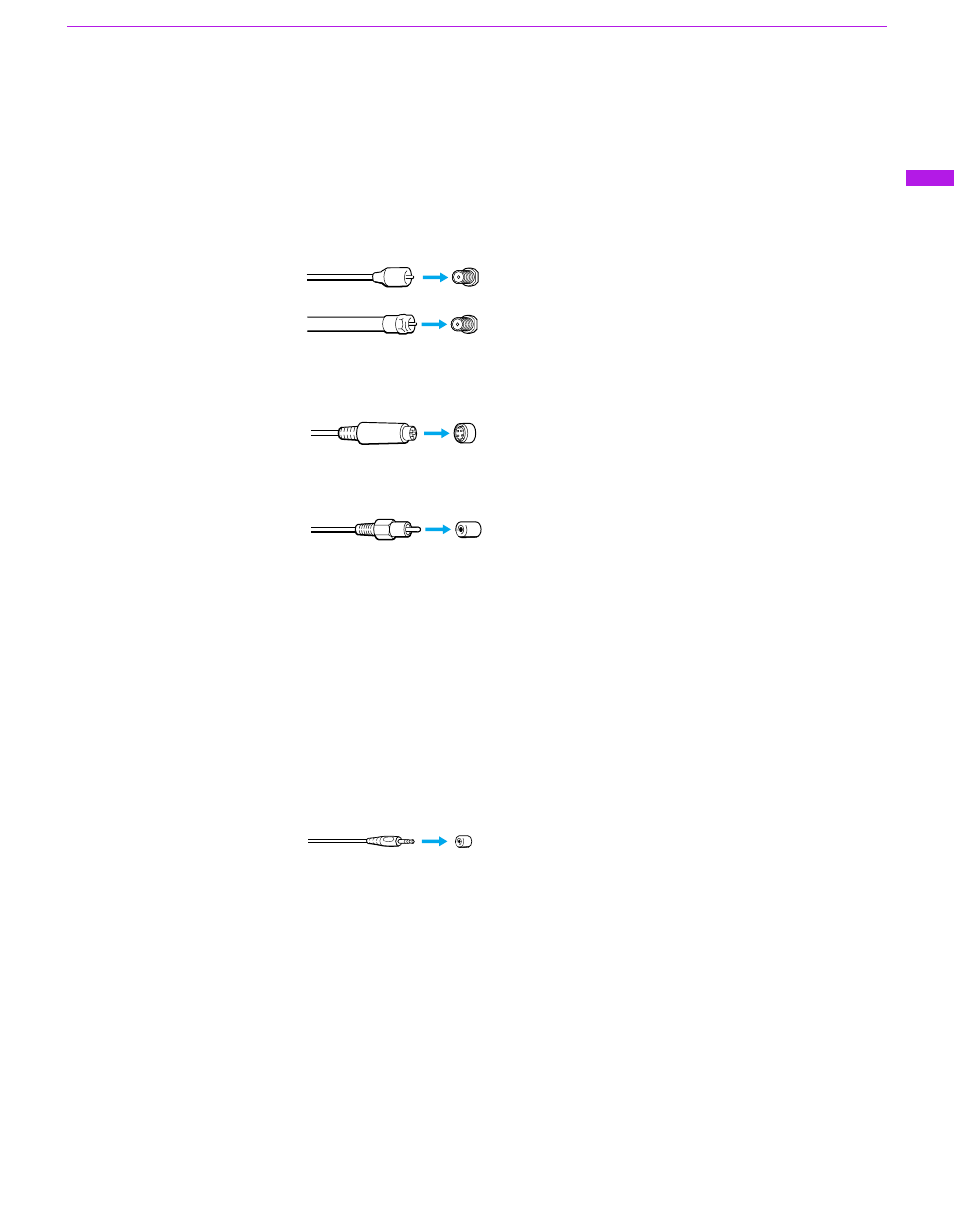 Connector types | Sony GRAND WEGA KF 60DX100 User Manual | Page 21 / 92