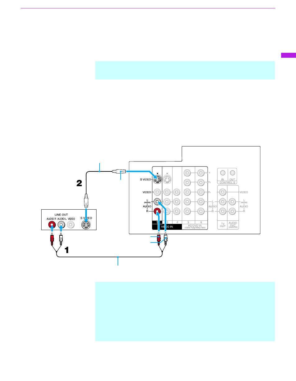 Connecting a dvd player with a/v connectors, Connecting a dvd player, With a/v connectors | Sony GRAND WEGA KF 60DX100 User Manual | Page 37 / 92