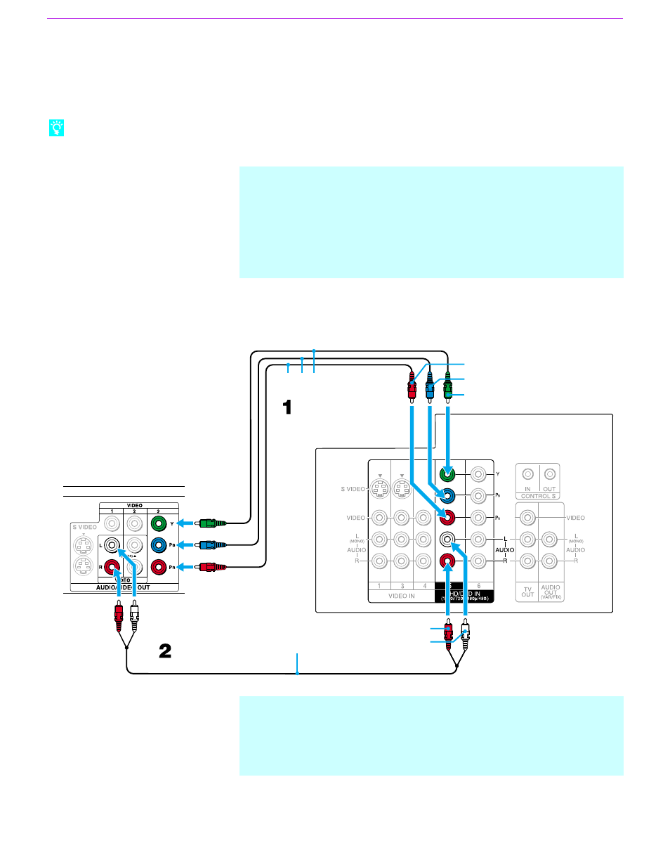 Connecting a digital tv receiver, 38 connecting a digital tv receiver | Sony GRAND WEGA KF 60DX100 User Manual | Page 38 / 92