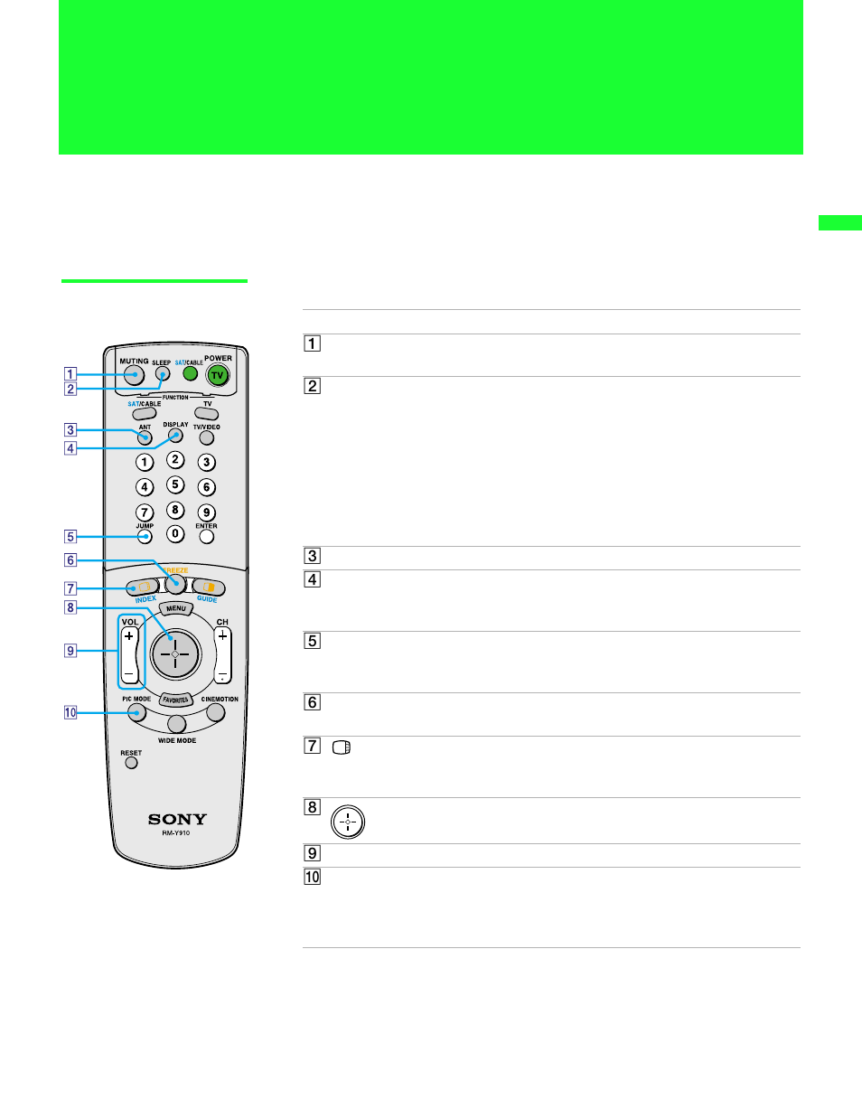 Using the features, Using the remote control, Button descriptions | Sony GRAND WEGA KF 60DX100 User Manual | Page 43 / 92