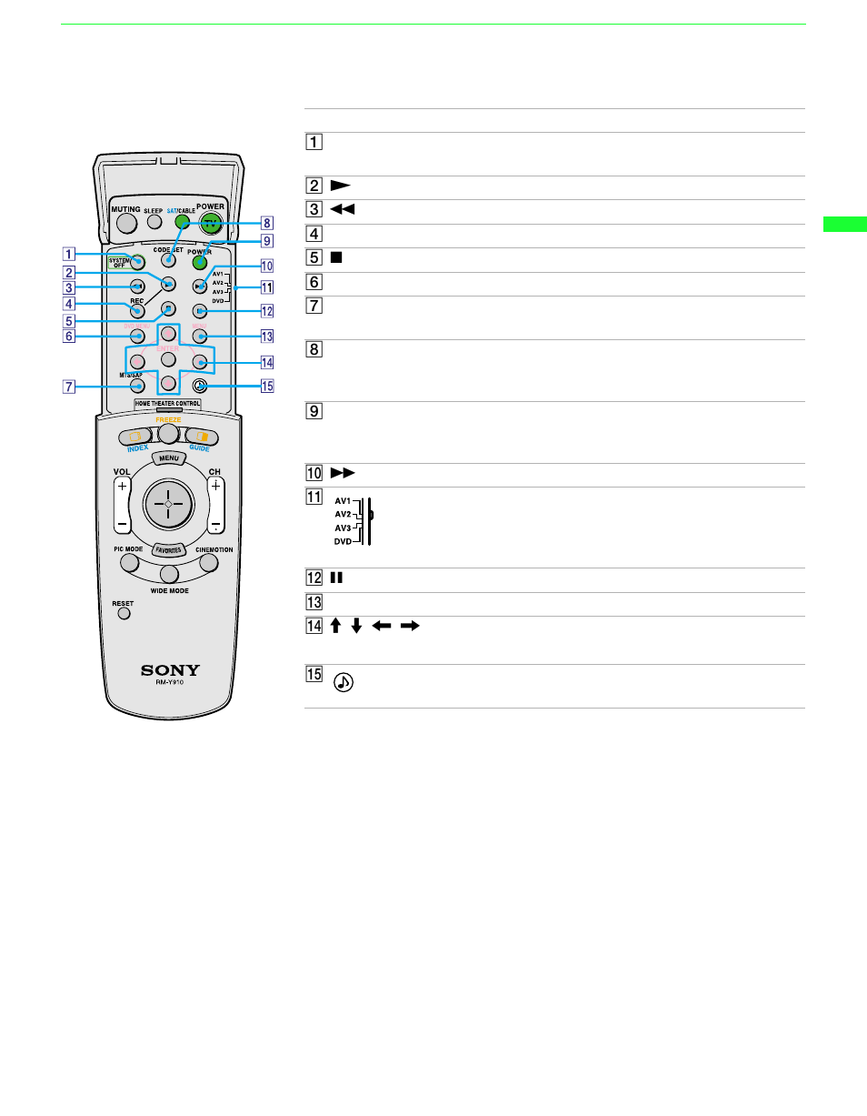 Sony GRAND WEGA KF 60DX100 User Manual | Page 45 / 92