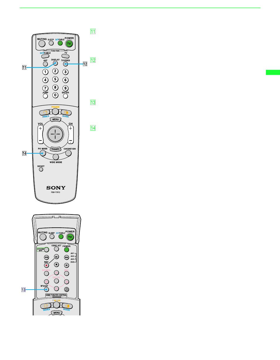 Sony GRAND WEGA KF 60DX100 User Manual | Page 47 / 92