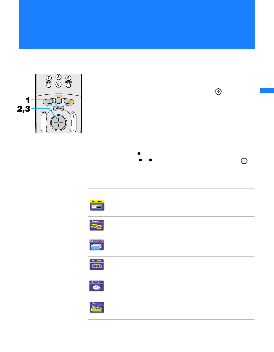 Using the menus, Overview | Sony GRAND WEGA KF 60DX100 User Manual | Page 57 / 92