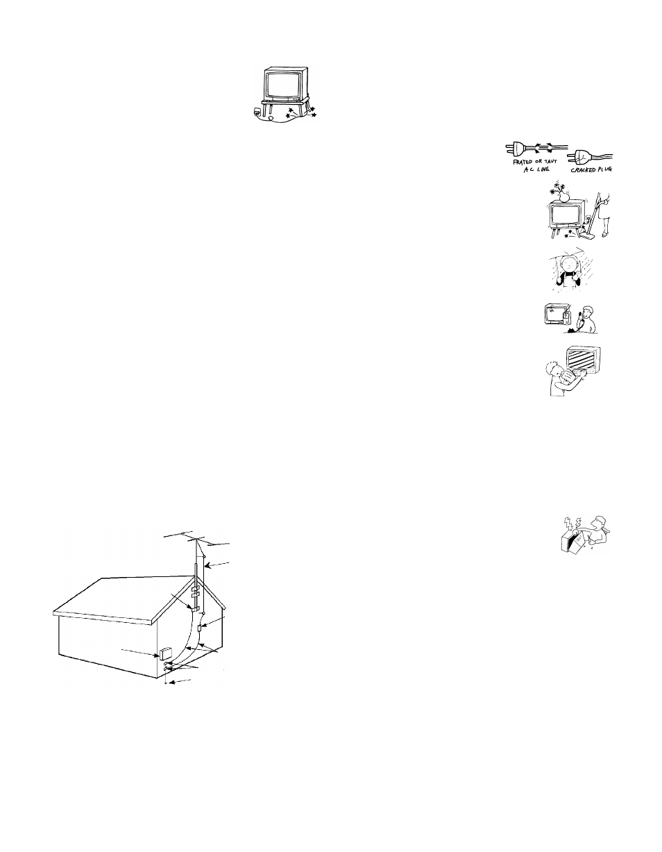 Sony GRAND WEGA KF 60DX100 User Manual | Page 6 / 92