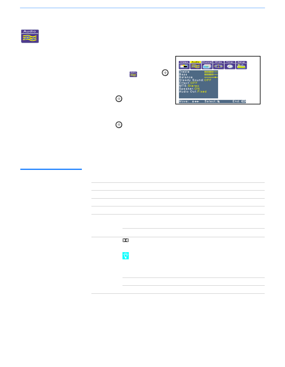 Using the audio menu, Selecting audio options, 60 using the audio menu | Sony GRAND WEGA KF 60DX100 User Manual | Page 60 / 92