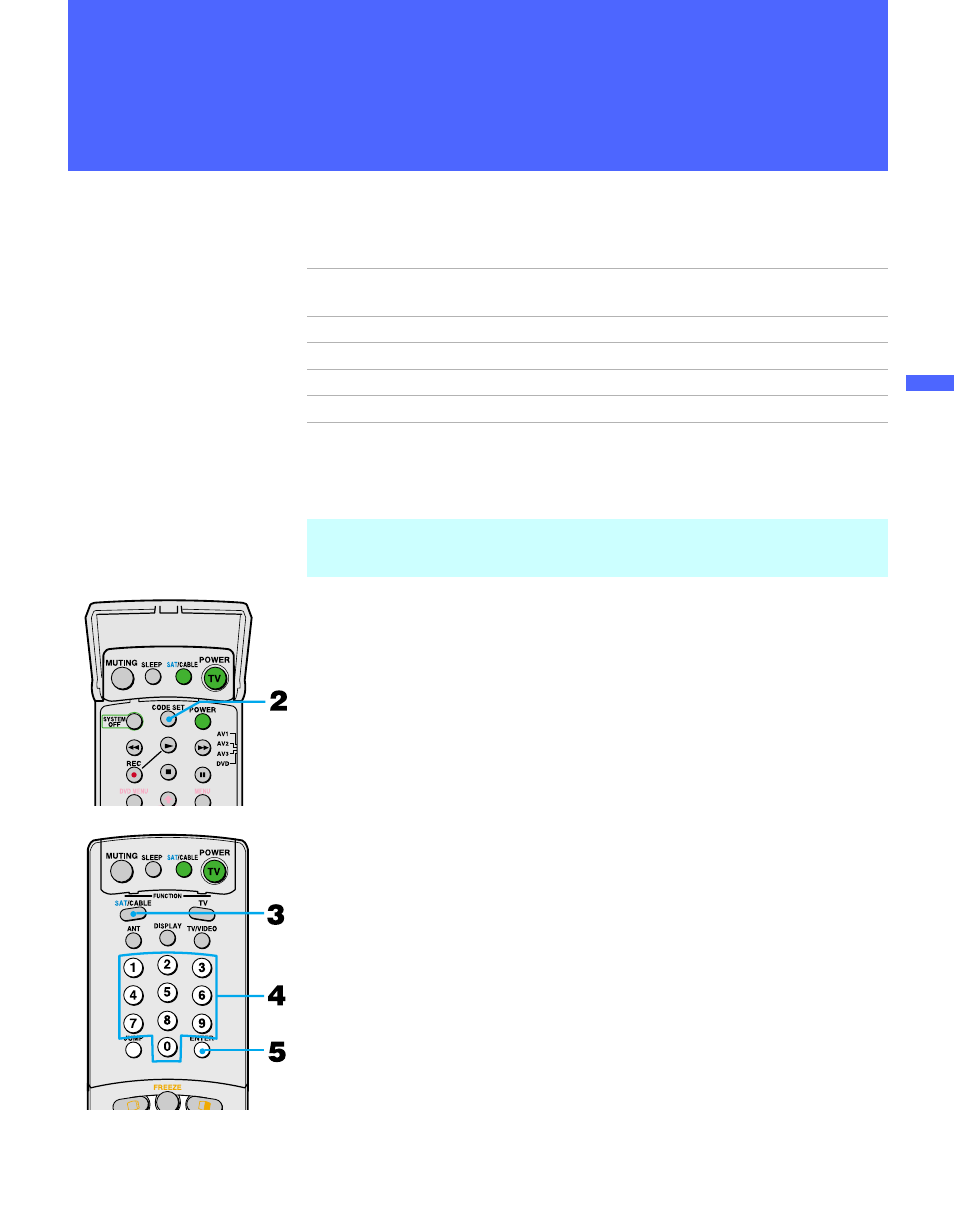 Other information, Programming the remote control | Sony GRAND WEGA KF 60DX100 User Manual | Page 77 / 92