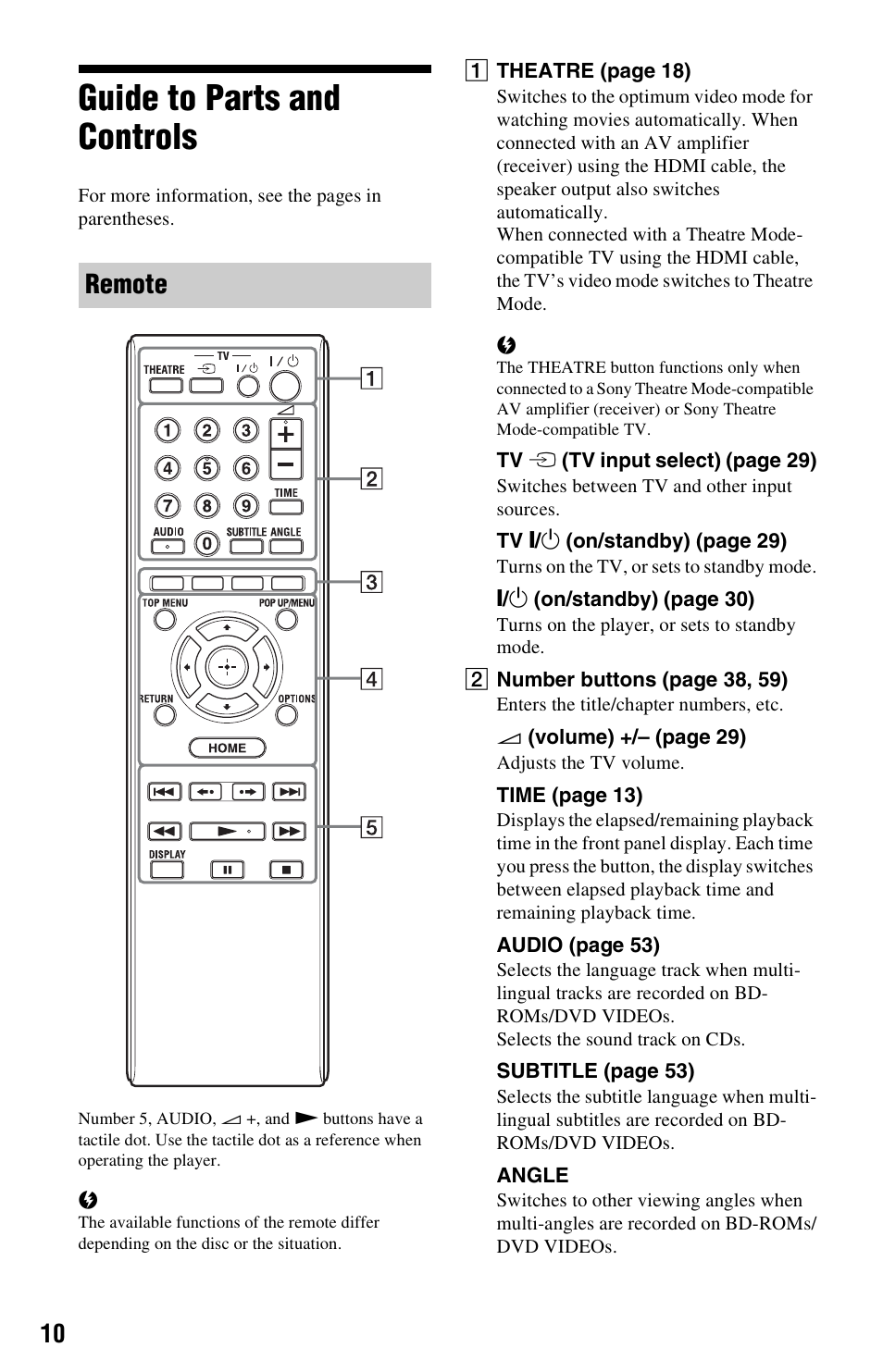 Guide to parts and controls, Remote | Sony BDPS560 User Manual | Page 10 / 83