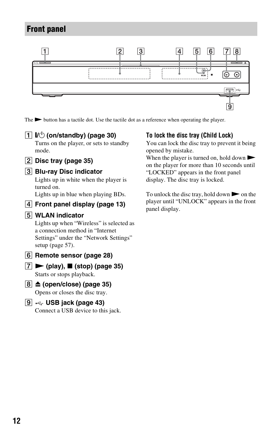 Front panel | Sony BDPS560 User Manual | Page 12 / 83