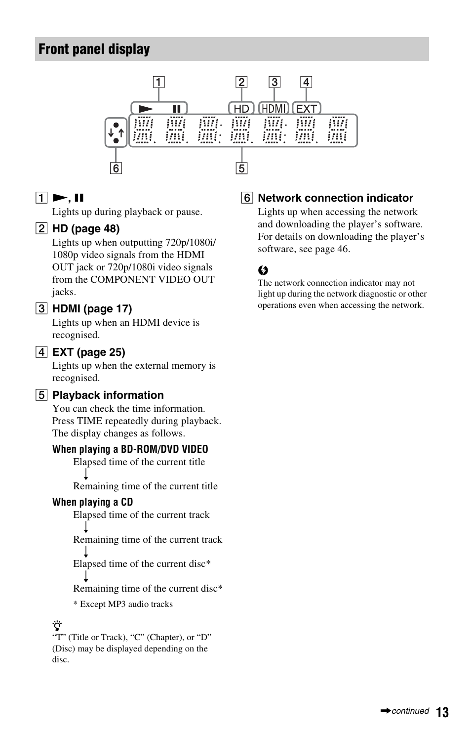 Front panel display | Sony BDPS560 User Manual | Page 13 / 83