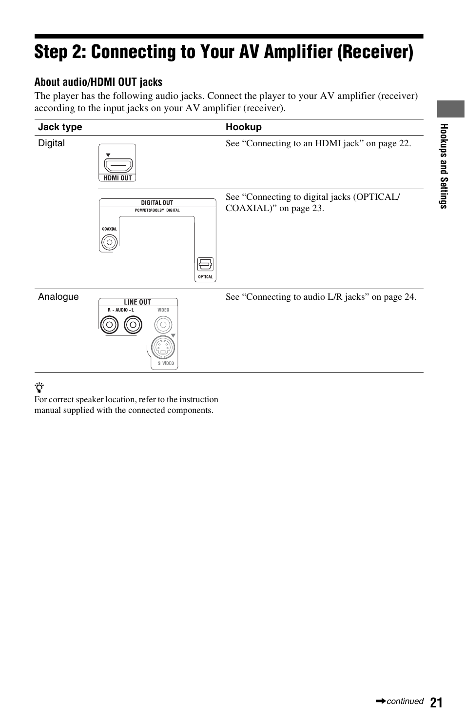 Step 2: connecting to your av amplifier (receiver) | Sony BDPS560 User Manual | Page 21 / 83