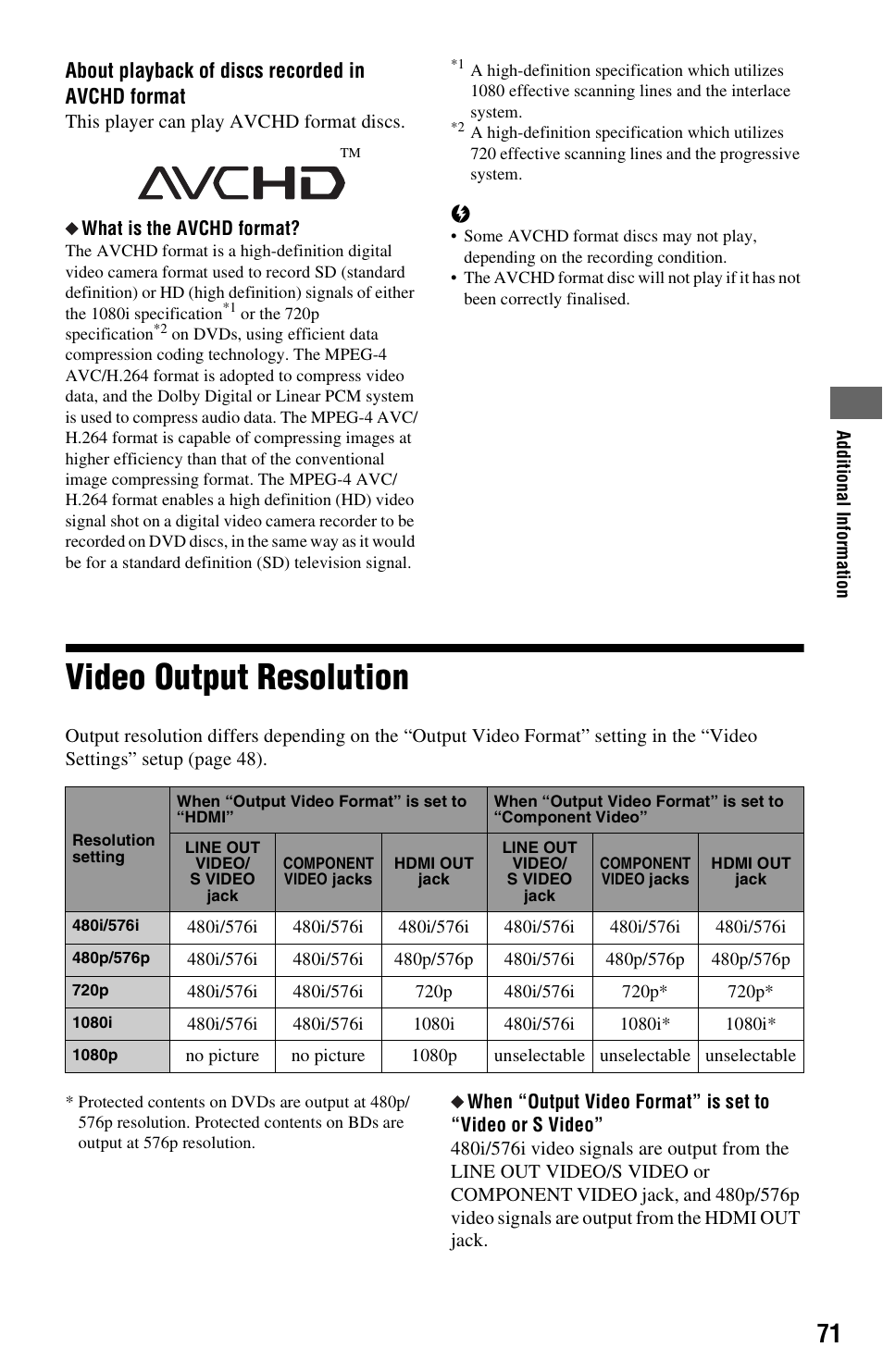Video output resolution, About playback of discs recorded in avchd format | Sony BDPS560 User Manual | Page 71 / 83