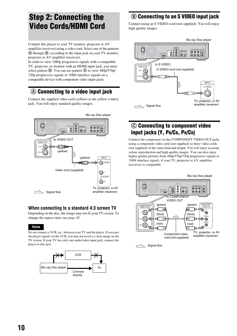 Step 2: connecting the video cords/hdmi cord, A connecting to a video input jack, B connecting to an s video input jack | Step 2: connecting the video cords/hdmi, Cord, Aconnecting to a video input jack, Bconnecting to an s video input jack, Cconnecting to component video input jacks (y, p, When connecting to a standard 4:3 screen tv, Woofer | Sony BDP - S1E User Manual | Page 10 / 64