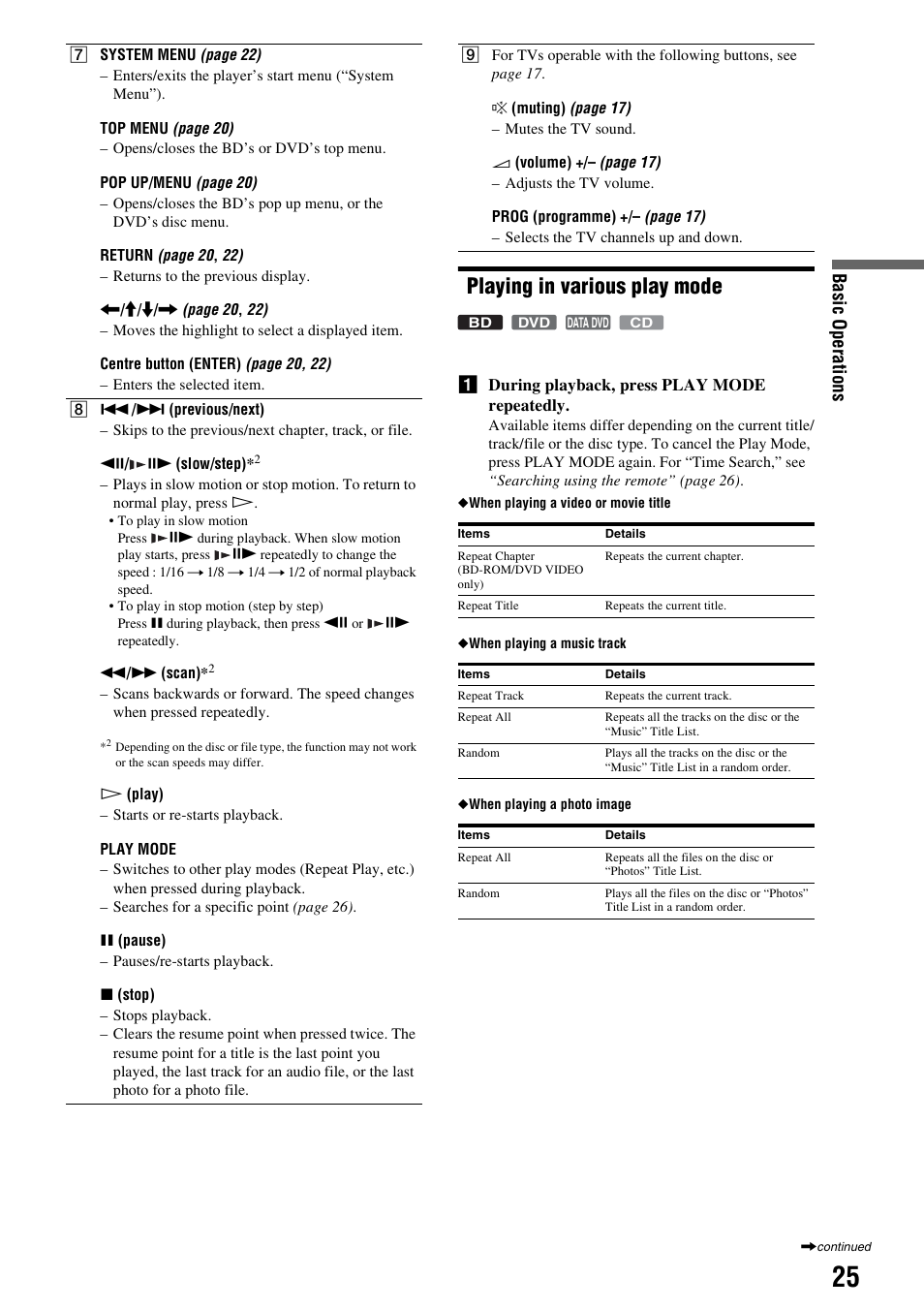 Playing in various play mode | Sony BDP - S1E User Manual | Page 25 / 64