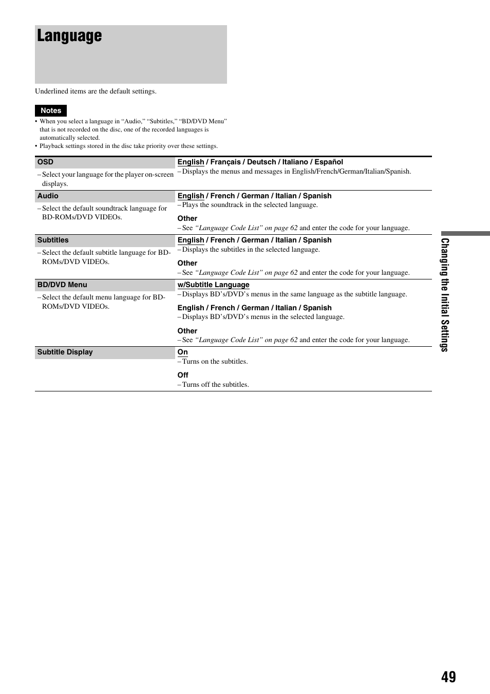 Language, Changing th e initial sett ings | Sony BDP - S1E User Manual | Page 49 / 64