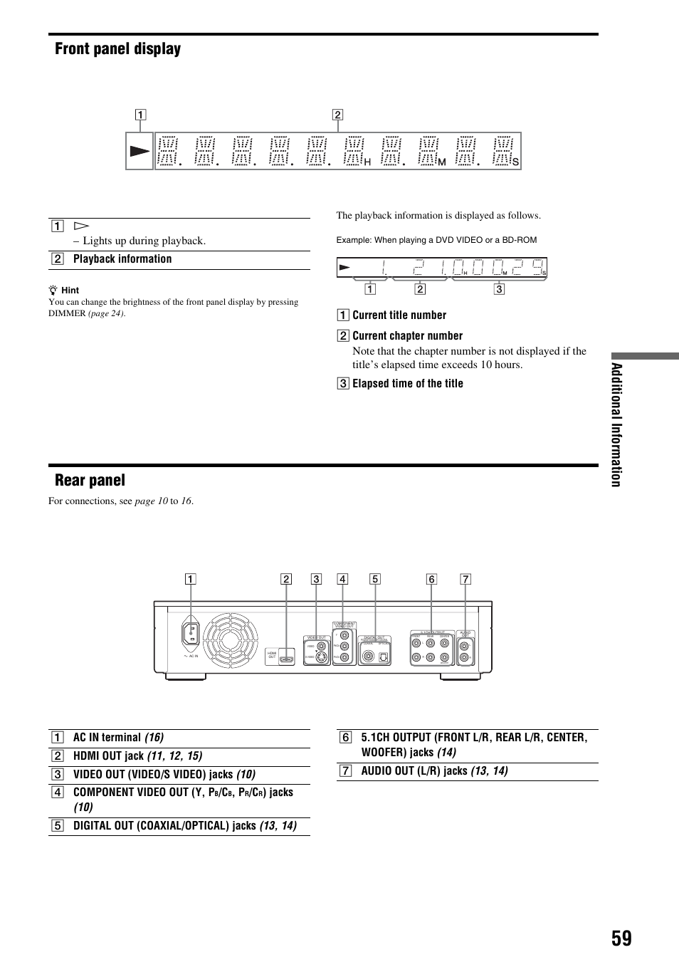 Front panel display, Rear panel, Front panel display rear panel | Additional informati o n, The playback information is displayed as follows, For connections, see page 10 to 16 | Sony BDP - S1E User Manual | Page 59 / 64