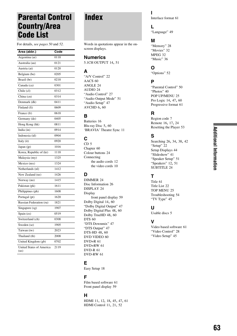 Parental control country/area code list, Index, Additional informati o n | Numerics | Sony BDP - S1E User Manual | Page 63 / 64