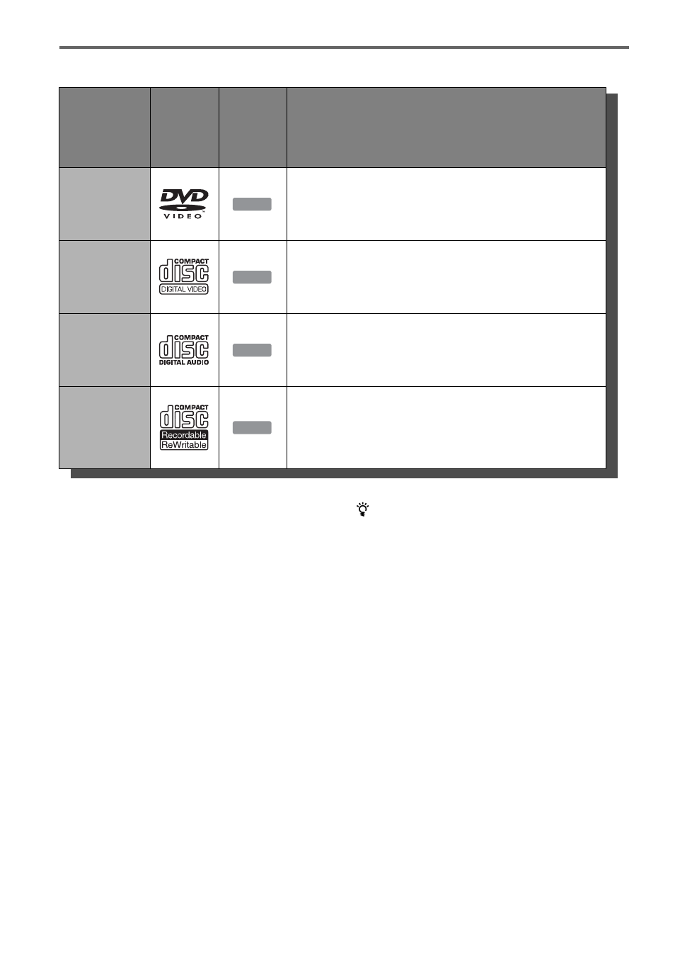 Playable discs | Sony RDR-HX900 User Manual | Page 10 / 120
