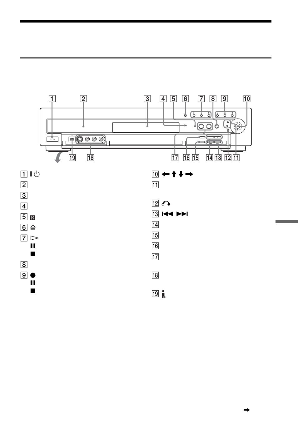 Guide to parts and controls, Front panel | Sony RDR-HX900 User Manual | Page 105 / 120