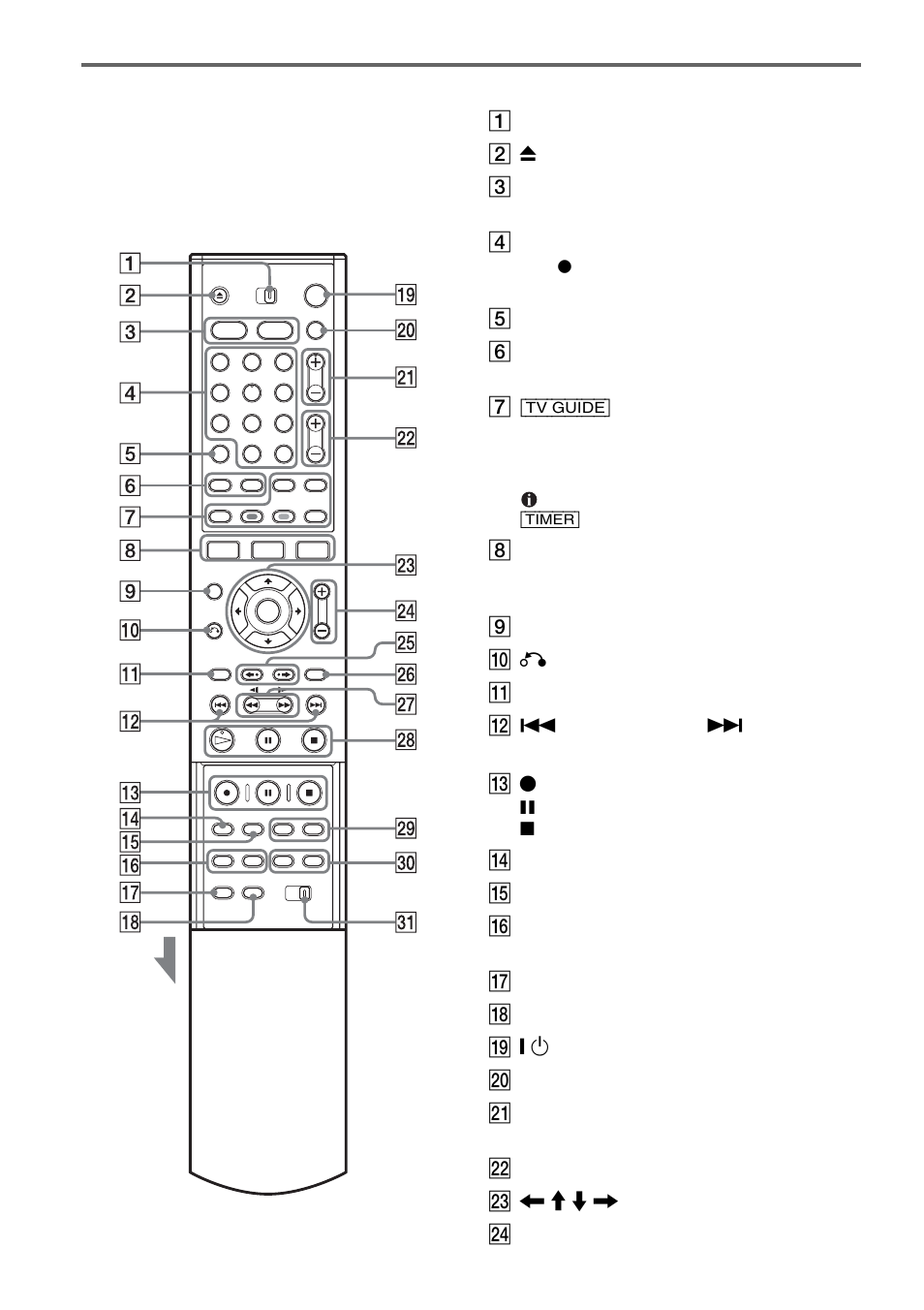 Remote | Sony RDR-HX900 User Manual | Page 106 / 120