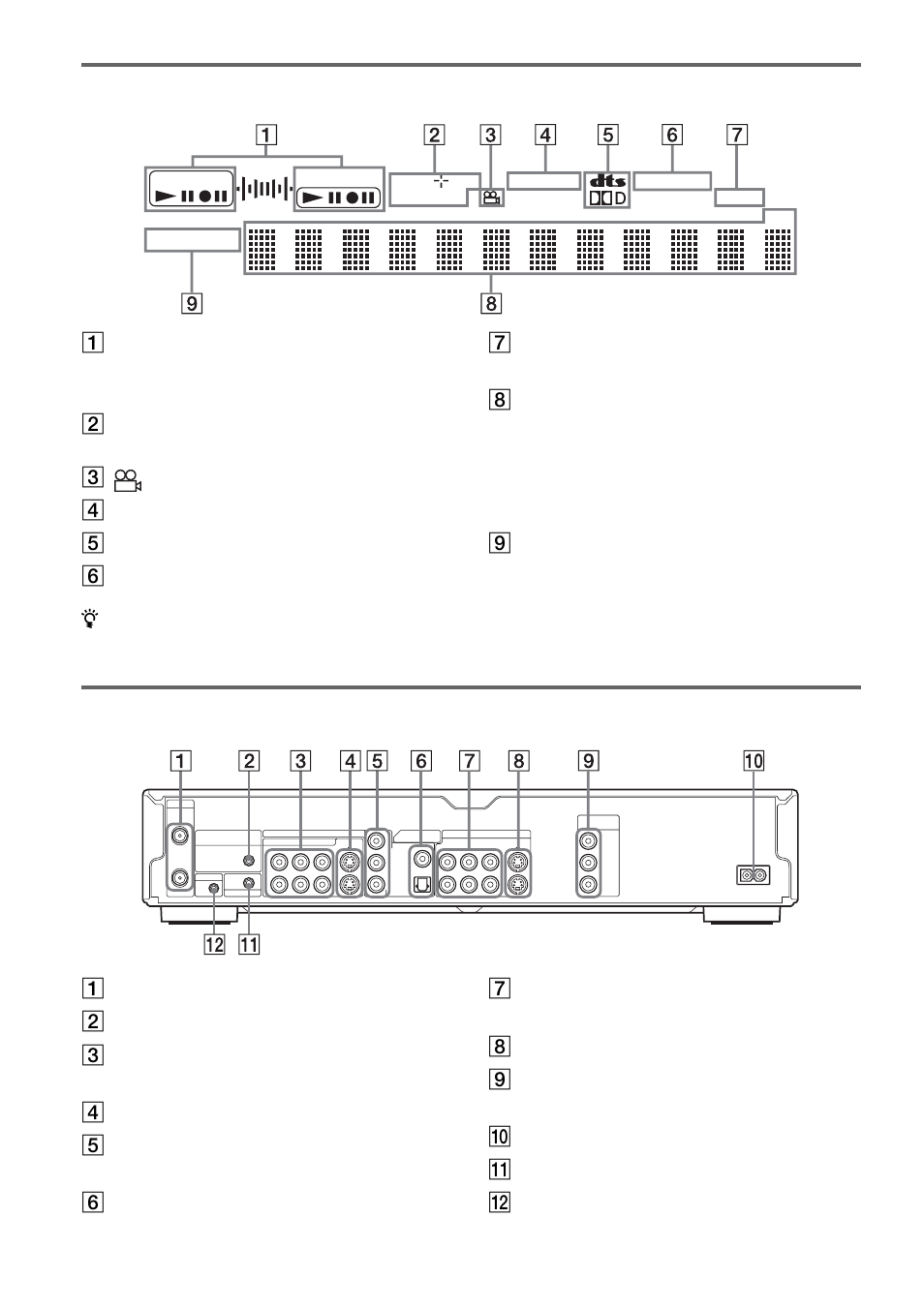 Front panel display, Rear panel, I progressive indica tor (18) | Dvd rw playlist v cd vr stereo sap ch | Sony RDR-HX900 User Manual | Page 108 / 120