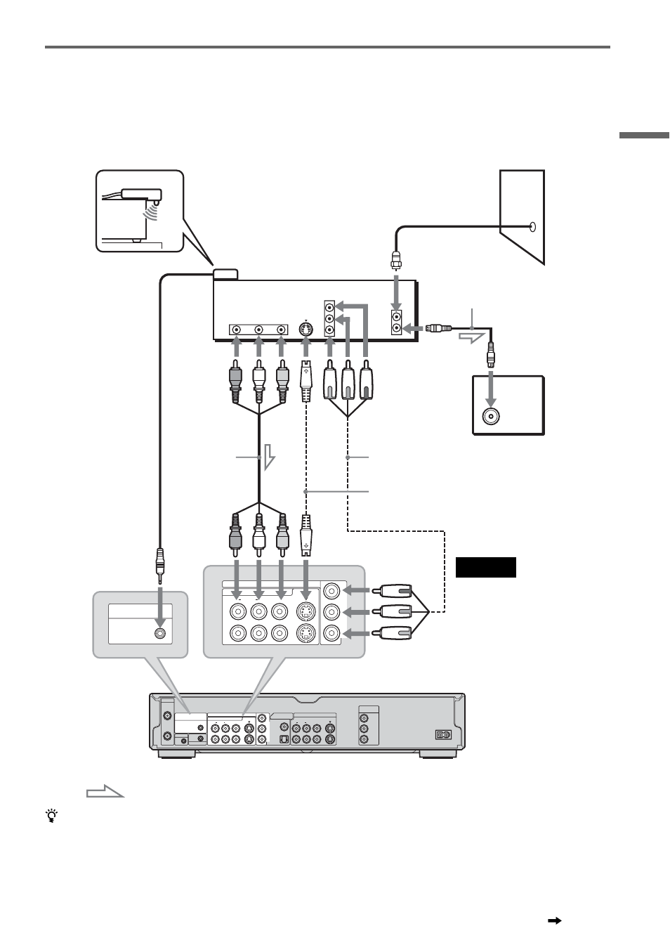 Hook up s and se tti n gs | Sony RDR-HX900 User Manual | Page 13 / 120