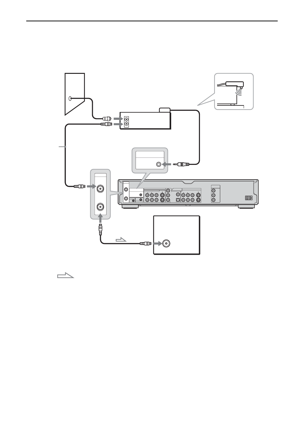 B: cable box with an antenna output only | Sony RDR-HX900 User Manual | Page 14 / 120